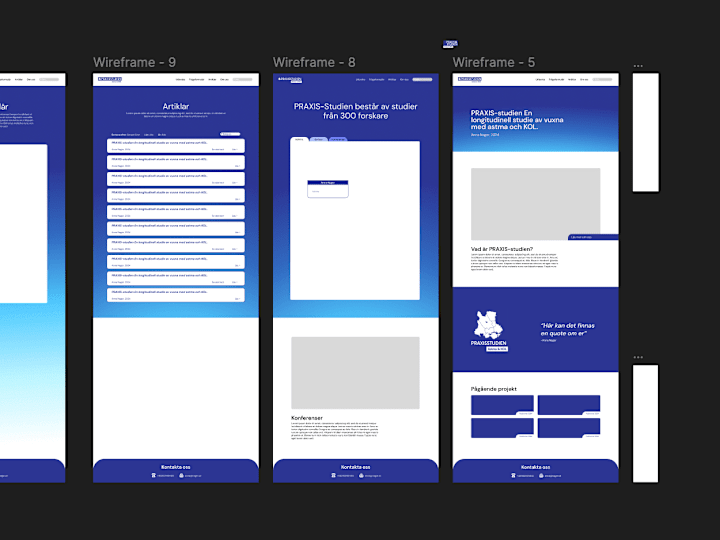 Cover image for Figma Wireframing