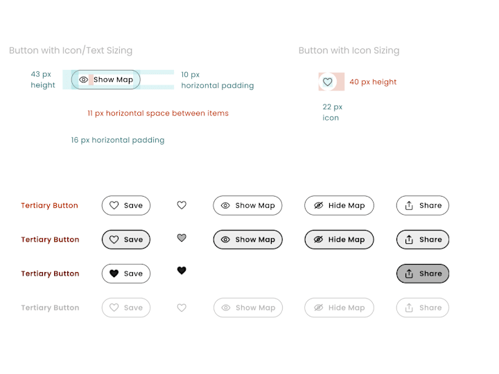 Cover image for Creating a Design System from Scratch