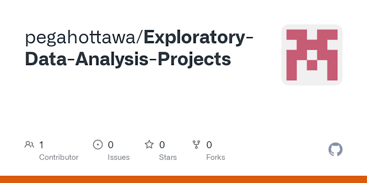 Cover image for Exploratory Data Analysis Project