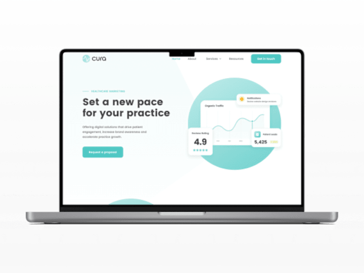 Cover image for Cura Marketing Website