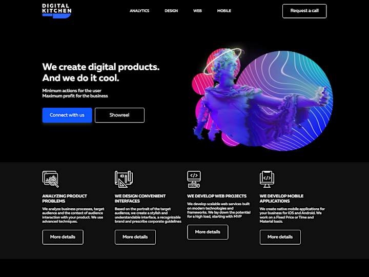 Cover image for Responsive DIGITAL AGENCY website