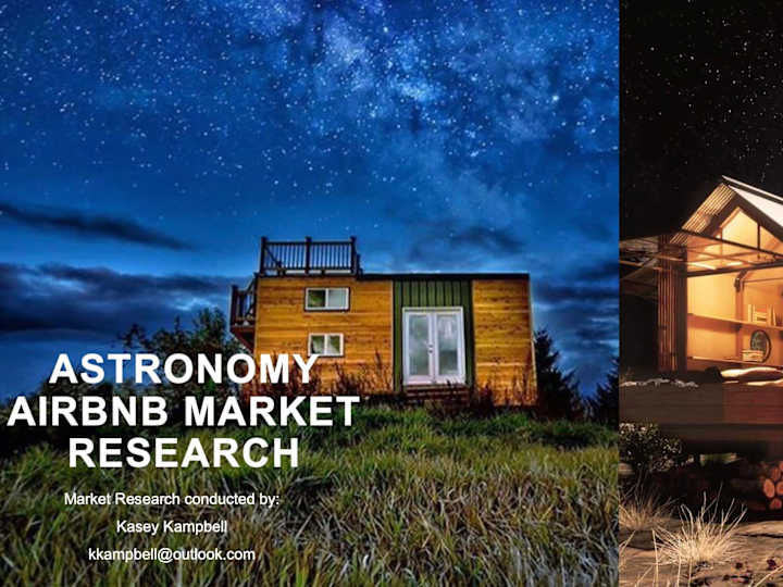 Cover image for Market Research