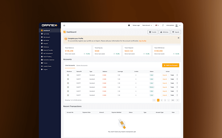 Cover image for Fintech Trading Portal | Dashboard Design 📊