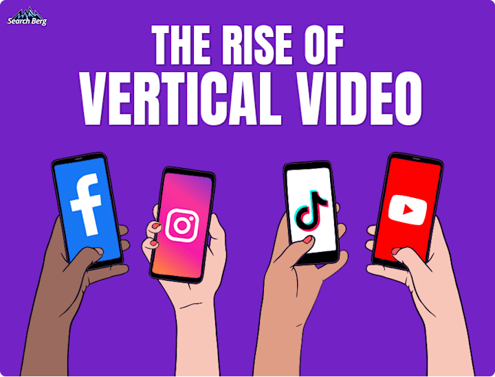 Cover image for Social Media Ad Video Editing