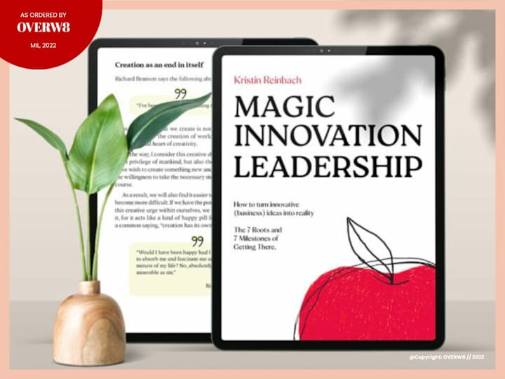 Cover image for Magic Innovation Leadership | E-book Launch