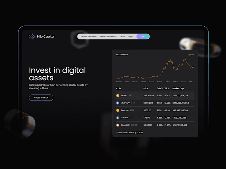 Cover image for Branding & Website · Crypto Investment Fund