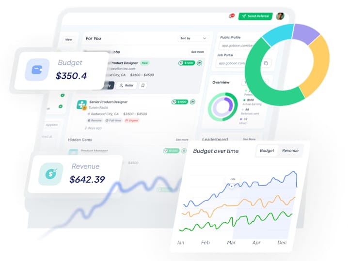 Cover image for SaaS UI UX Design Agency