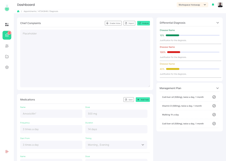 Cover image for DX-Labs SaaS Dashboard