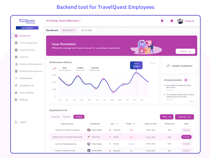 Cover image for Backend Management Tool for Employees