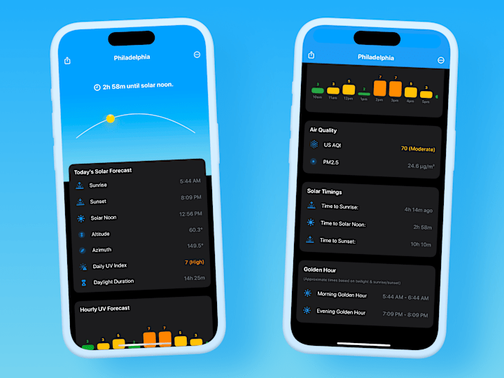 Cover image for Swift, Clean, and Native: iOS Apps That Feel Right