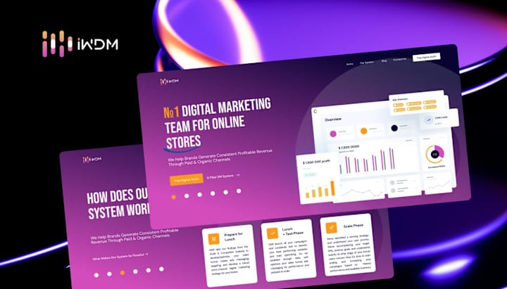 Cover image for IWDM |Digital Marketing Website Design