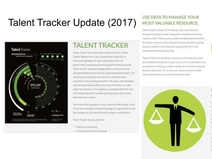 Cover image for Talent Tracker