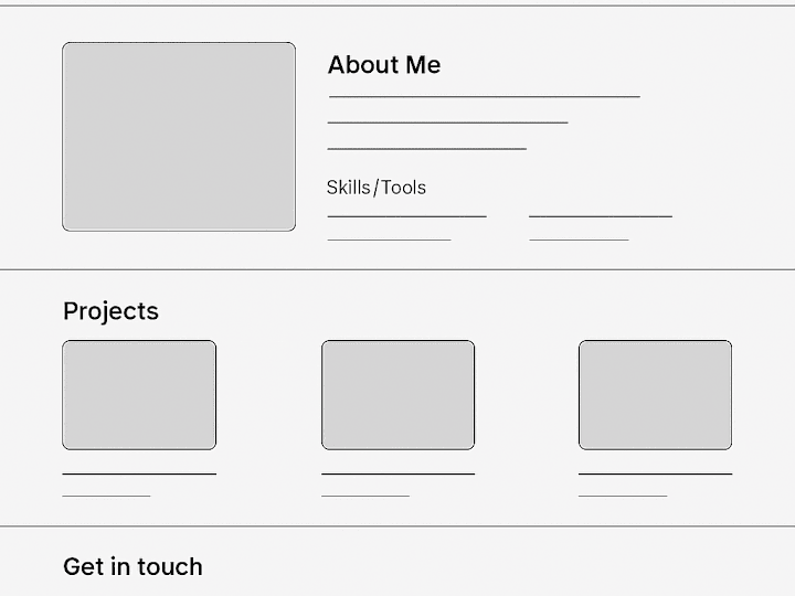 Cover image for Build a Stunning & Responsive Personal Portfolio Website