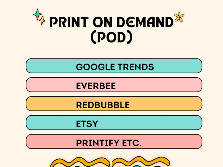 Cover image for POD Made Easy: Your Stress-Free Printing Solution