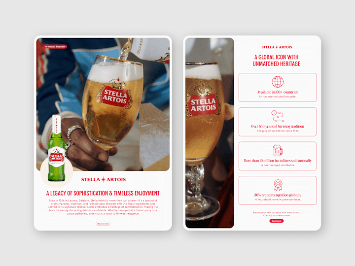 Cover image for Stella Artois Sell Sheet – A Premium Brand Presentation