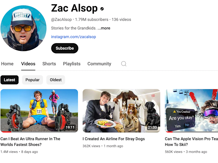 Cover image for Zac Alsop (1.8M) Channel Analysis 