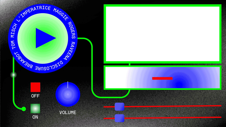 Cover image for Music Machine