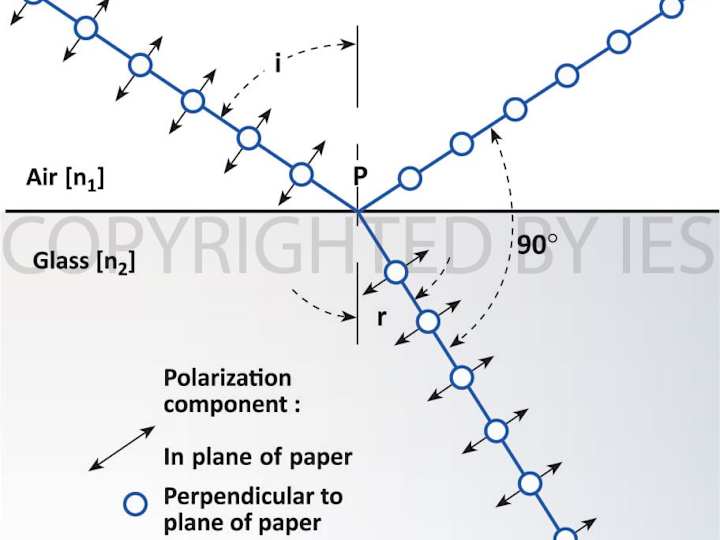 Cover image for Technical Illustration for IES