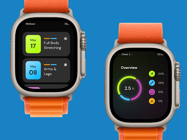 Cover image for Smartwatch UI