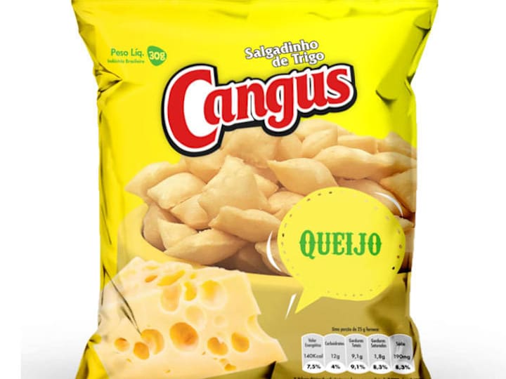 Cover image for Packing design for Cangus Snacks