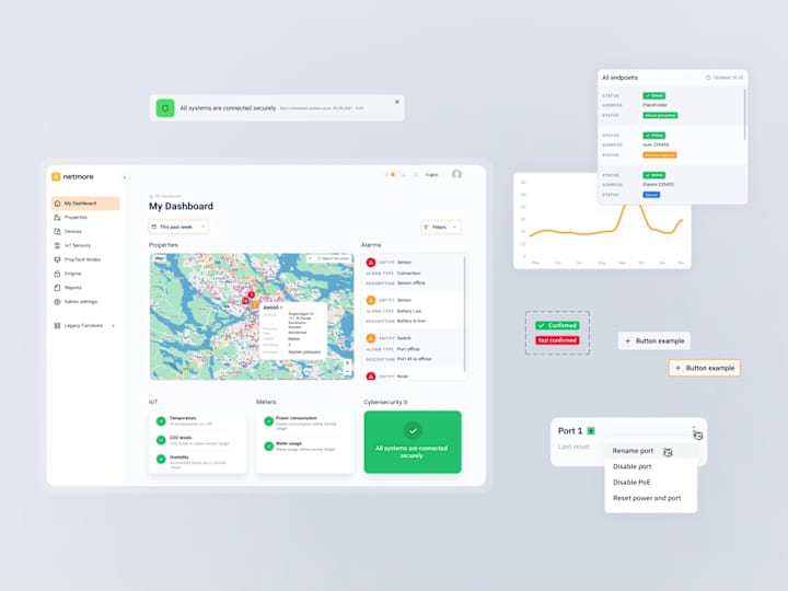 Cover image for Design for the residental management admin panel