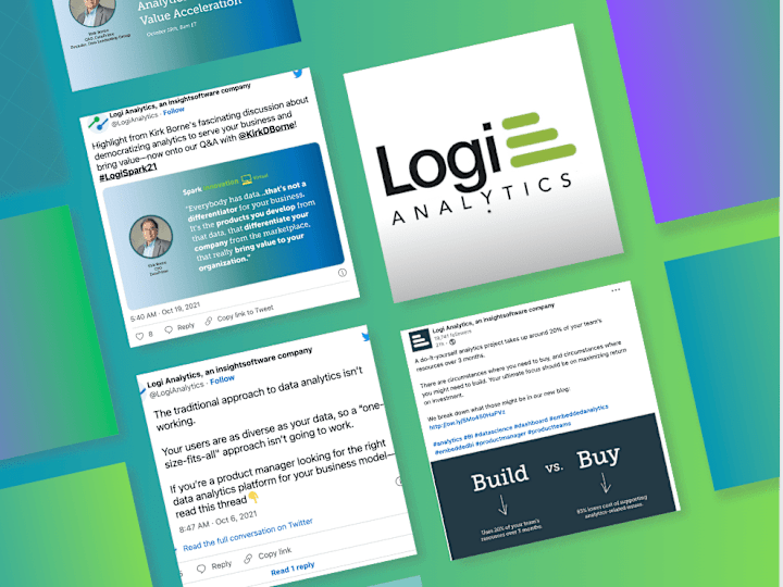 Cover image for B2B Social Media Copywriting (Logi Analytics)