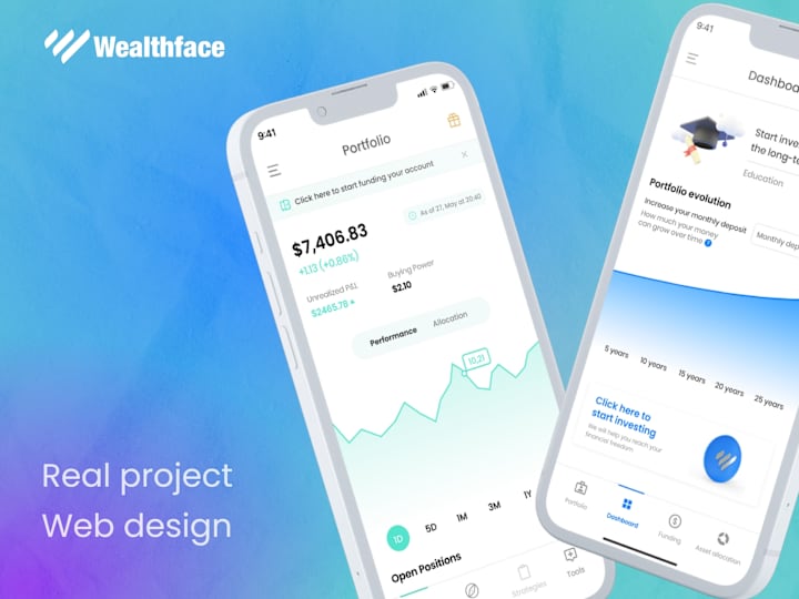 Cover image for Wealthface