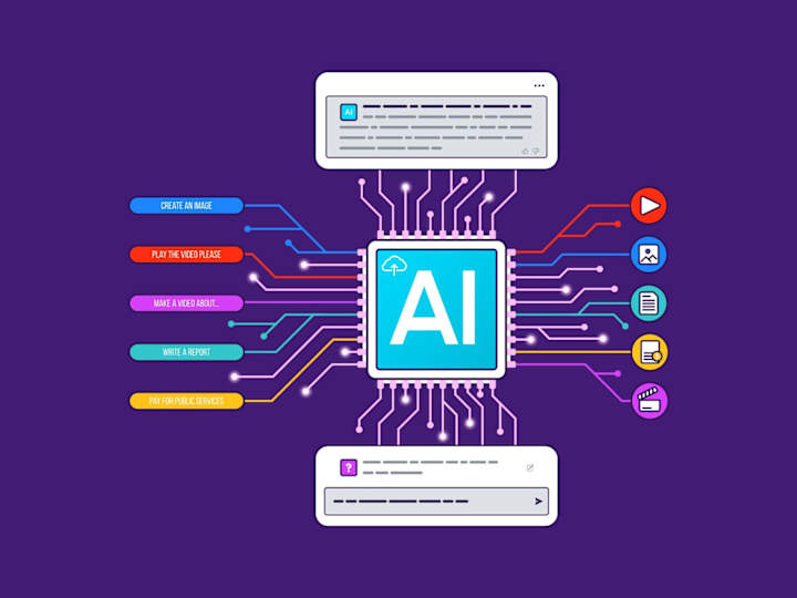 Cover image for AI-Enhanced Marketing Campaign for Tech Startup