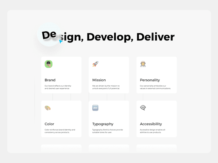 Cover image for Interactive Design System Design 🧙