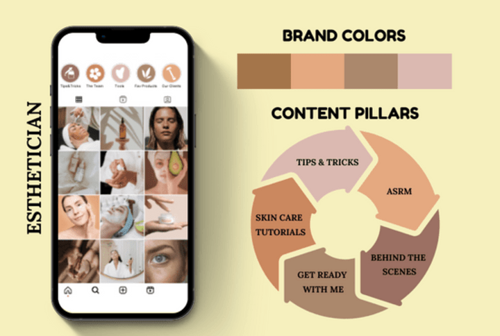 Cover image for SOCIAL MEDIA PRESENCE