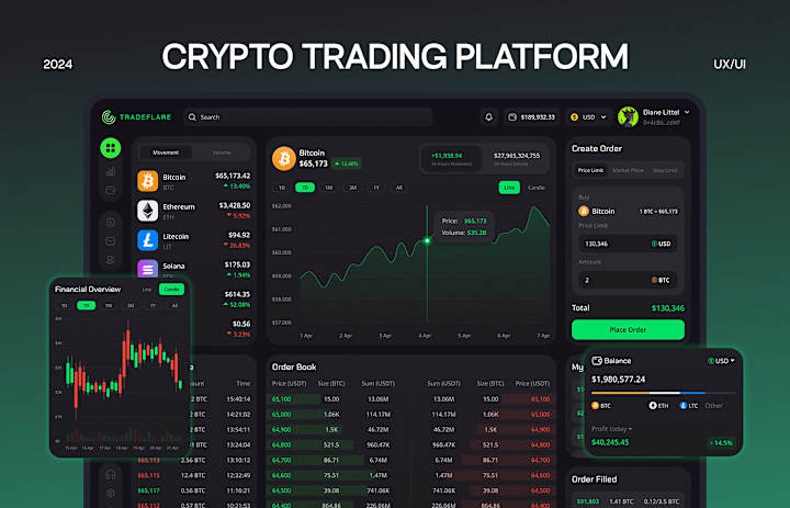 Cover image for Crypto Trading Platform | Fintech Wallet Exchange App