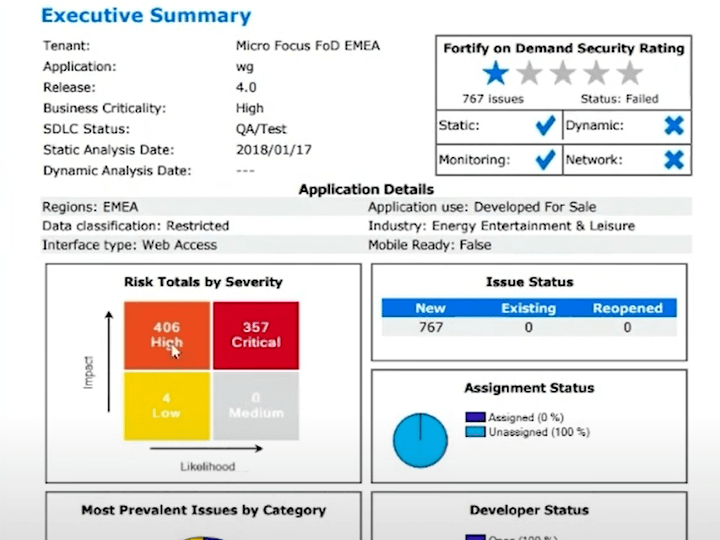 Cover image for JEE Systems audit