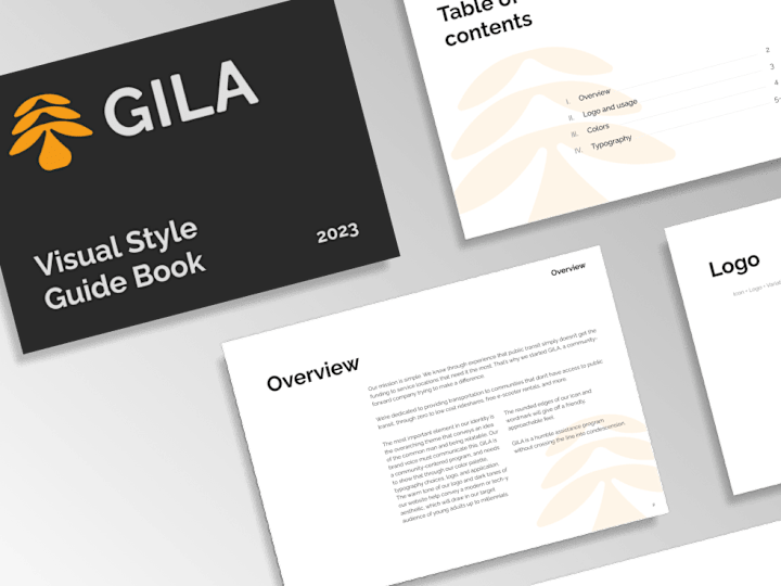 Cover image for GILA Branding