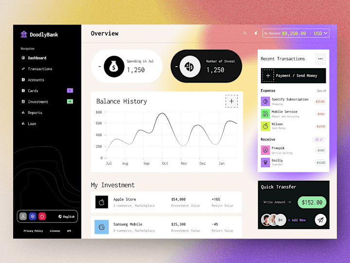 Cover image for Design Dashboard UI UX, SaaS Product, Web App, CRM, Admin Panel