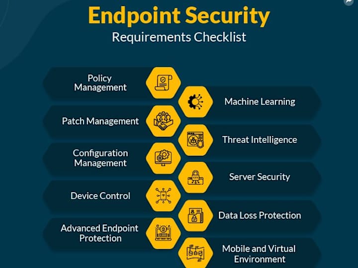 Cover image for Evaluating public web application endpoints information