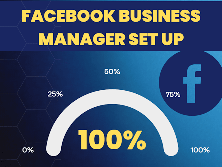 Cover image for Facebook Business Manager Set Up