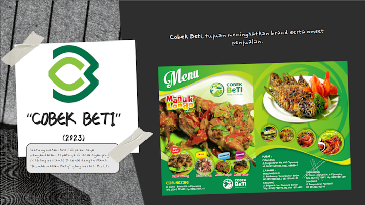 Cover image for Local SEO Optimization for Rumah Makan Bety