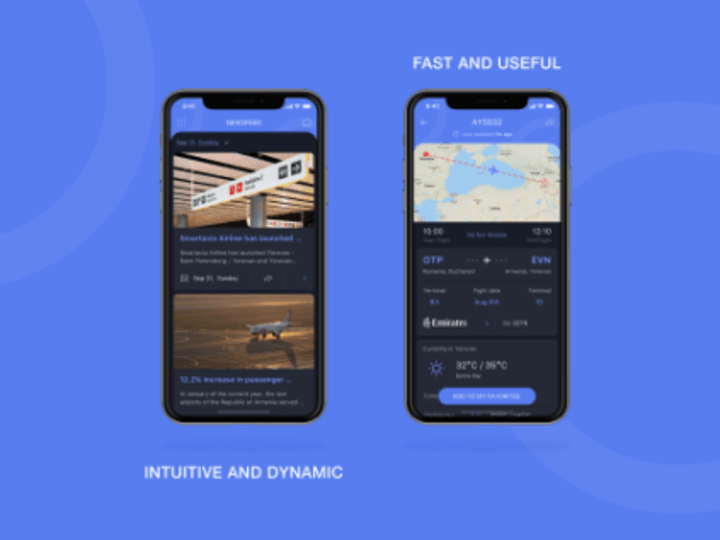 Cover image for Official Mobile Application for Zvartnots International Airport