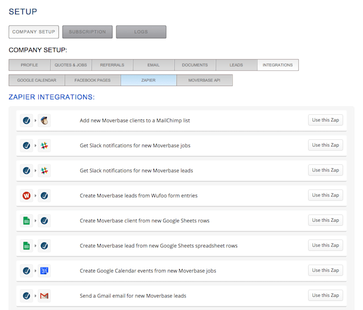 Cover image for Zapier Automation for Email Marketing
