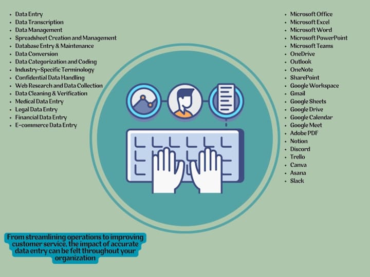 Cover image for Data Entry Specialist