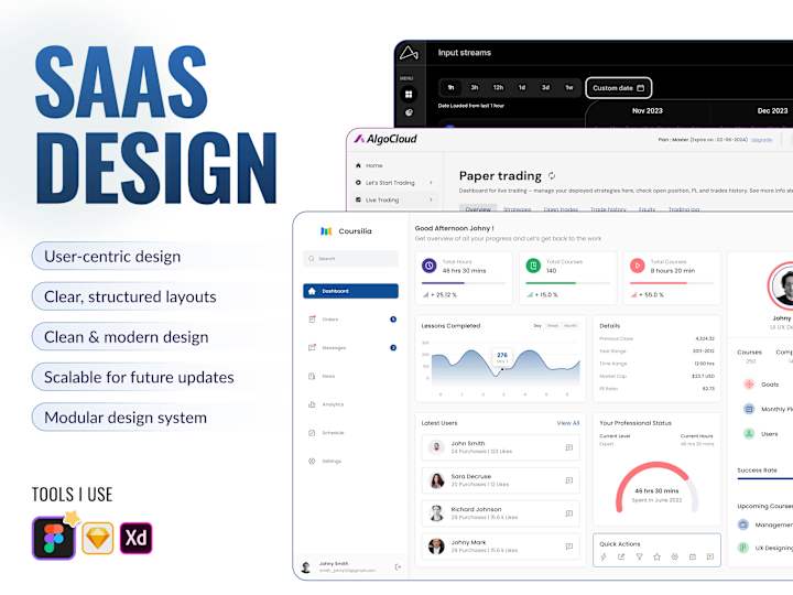 Cover image for SaaS UI UX Design