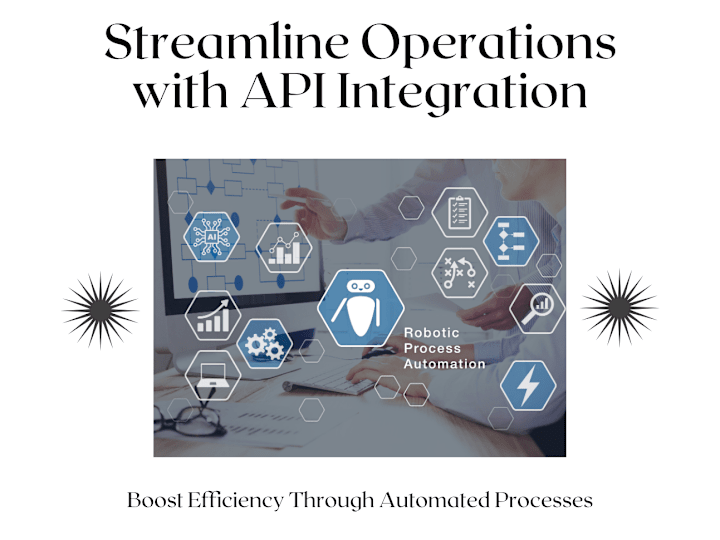 Cover image for API Integration and Automation