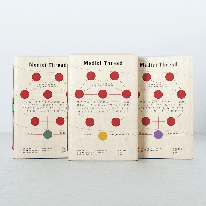 Cover image for Medici Thread :: Behance