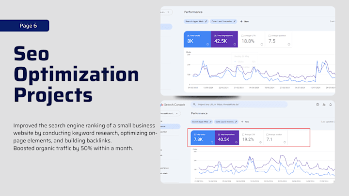 Cover image for Boosting Online Visibility for Local Businesses Using SEO