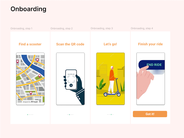 Cover image for UX copy for scooter app onboarding mockup