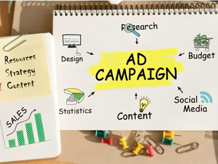 Cover image for Paid Social Media Ads Management  