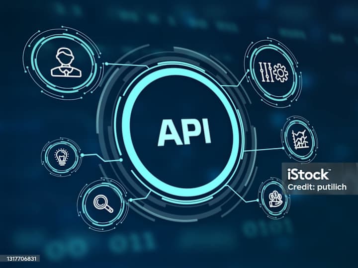 Cover image for API Development and Integration