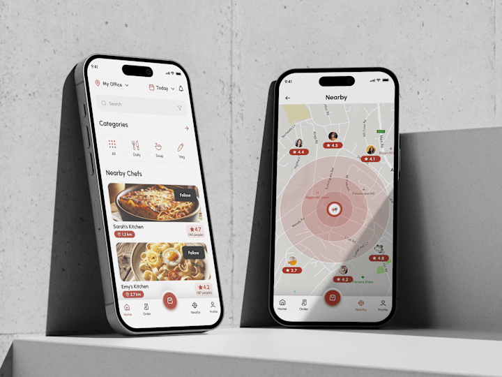 Cover image for Elegant Mobile App UI/ux Design for Startups & Founders