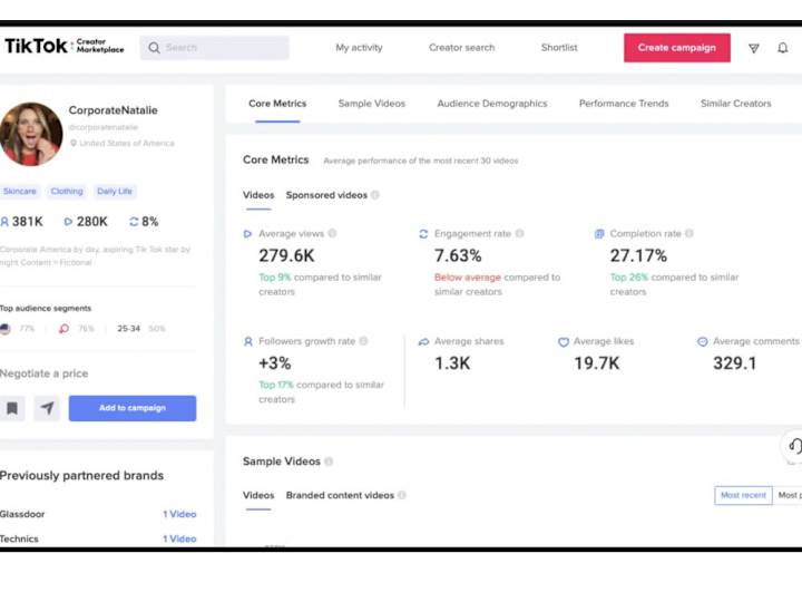 Cover image for Facebook and Instagram ads marketing for Fashionnova store