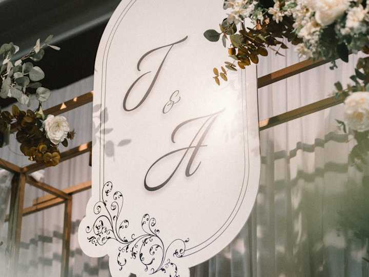 Cover image for Wedding Signage Design